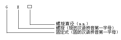 dhnm200808061420126M48M